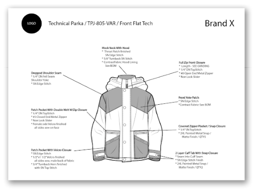 Tech Pack Product Construction Viewpoint